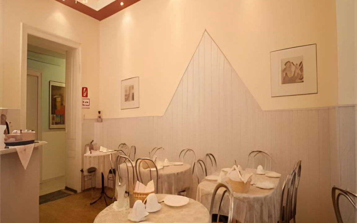 Photo of Others in Josefstadt