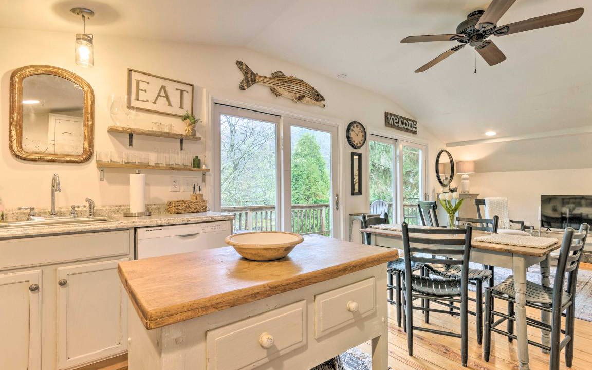 Photo of Kitchen in Blowing Rock