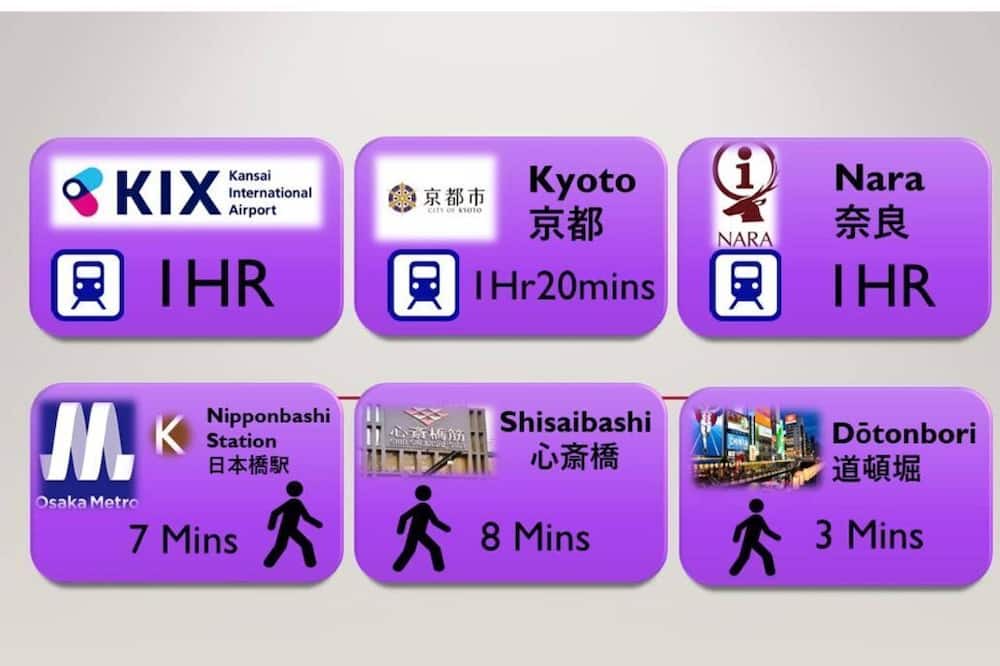 Photo of Others in Namba
