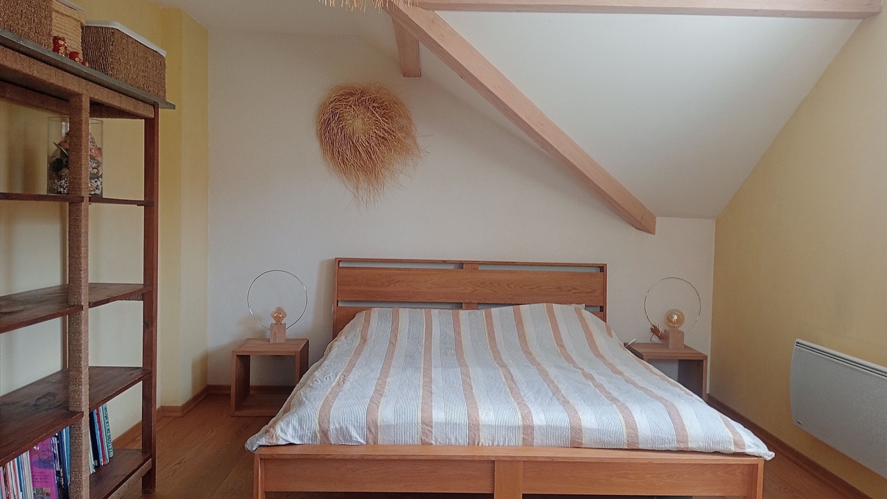 Photo of Bedroom in Talloires-Montmin