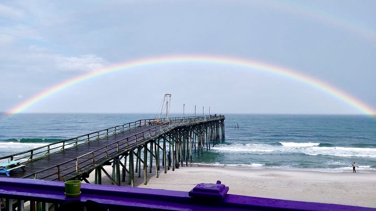 Photo of Others in Wilmington Beach