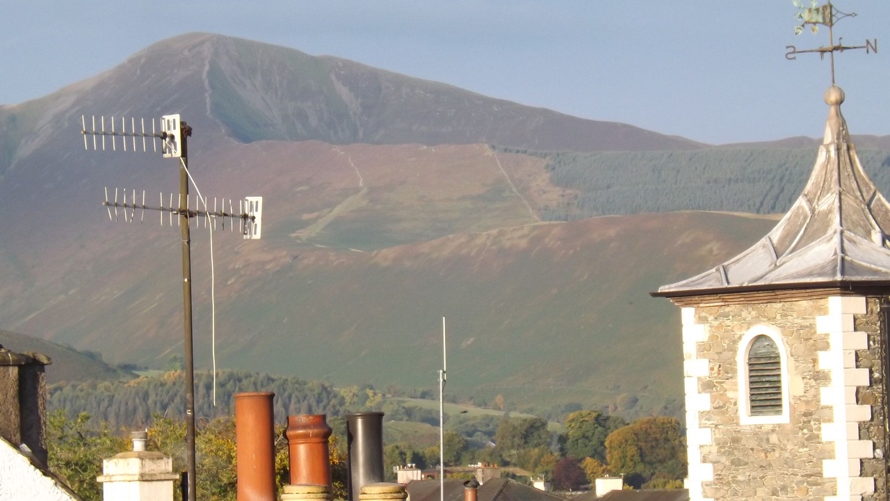 Photo of Others in Keswick