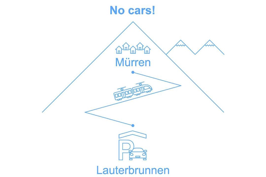 Photo of Others in Murren