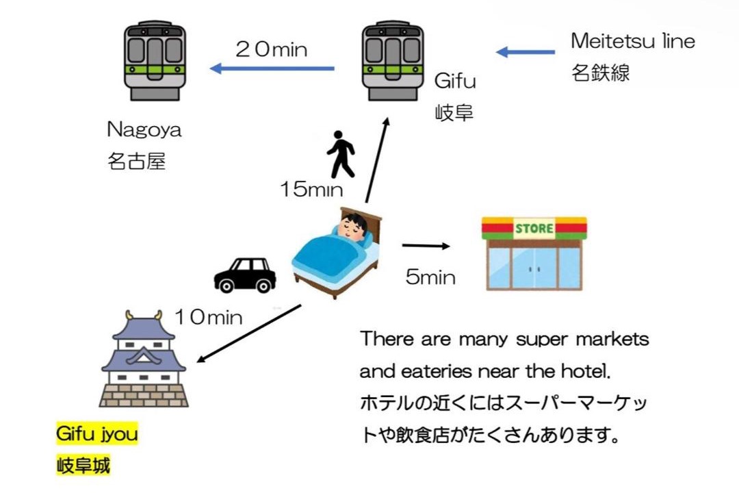 Photo of Others in Gifu
